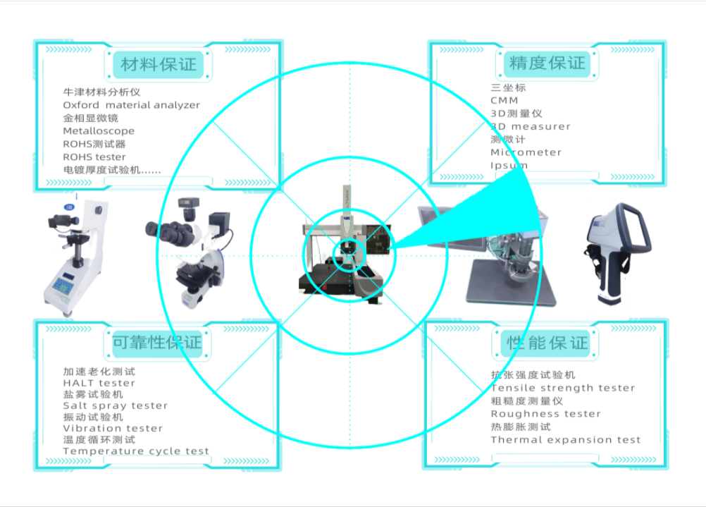 z6com-�й�Ψһ����